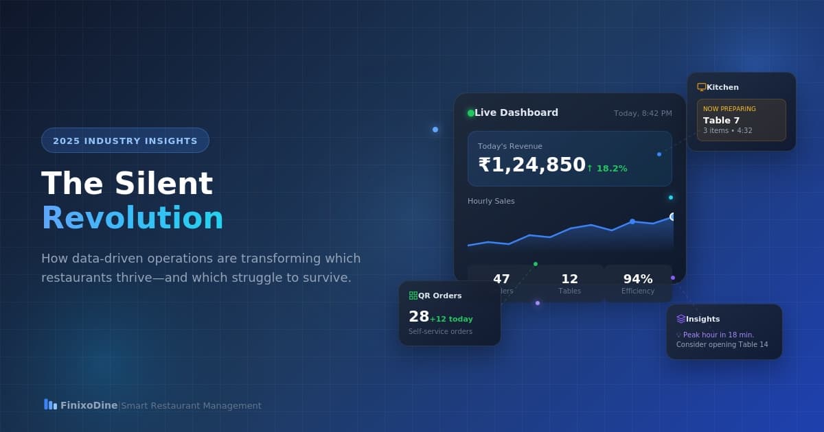 Smart restaurant technology powering modern dining experiences